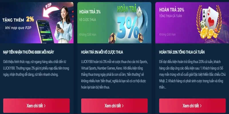 Cập nhật khuyến mãi mới nhất từ NN888